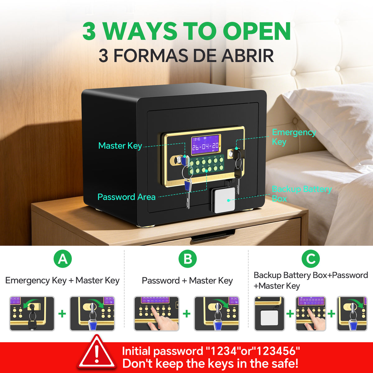 Black digital safe with gold trim and a blue display screen, shown on a bedside table in a bedroom setting with overlaid text explaining three opening methods and labeled parts such as Master Key, Emergency Key, Password Area, and Backup Battery Box. Three additional key-combination diagrams appear along the bottom.